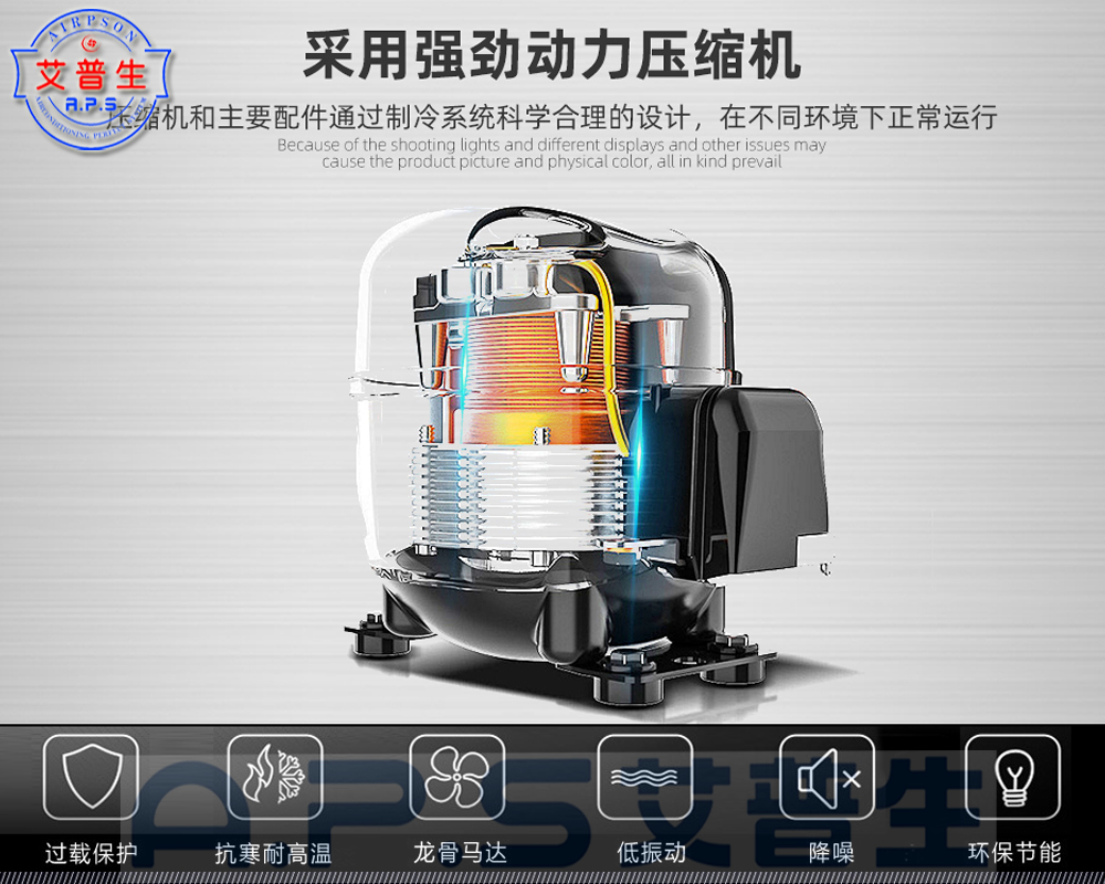 7、品牌壓縮機，強勁動力芯=優質零部件.jpg
