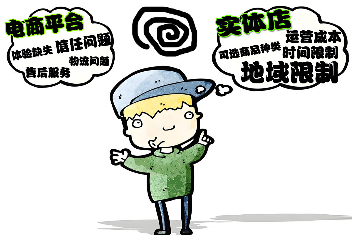 4、各個(gè)渠道的劣勢(shì).jpg